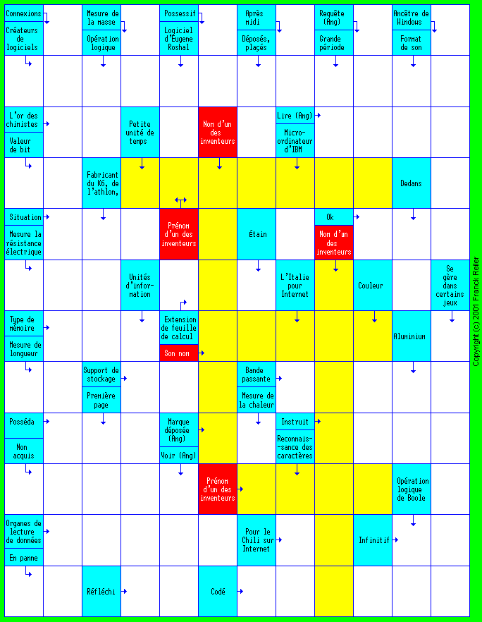 Grille fl&eacute;ch&eacute;e 0401 &agrave; imprimer