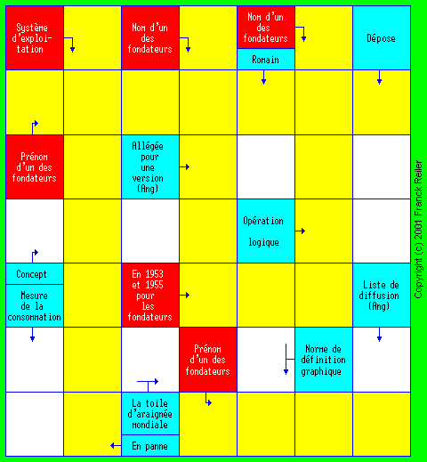 Mini-grille fl&eacute;ch&eacute;e 1300 &agrave; imprimer